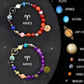 Natural stone beaded bracelets with zodiac charms for all twelve astrological signs