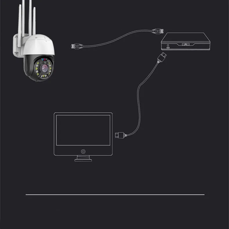 Outdoor dome surveillance camera with 360-degree rotation on a wall mount