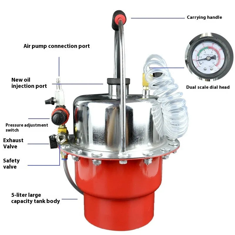 Pneumatic brake fluid replacement pumping tool with pressure gauge and transparent pipes for automotive workshop use