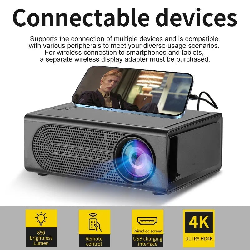 Black or white portable mini projector with wired connection cable for mobile phones