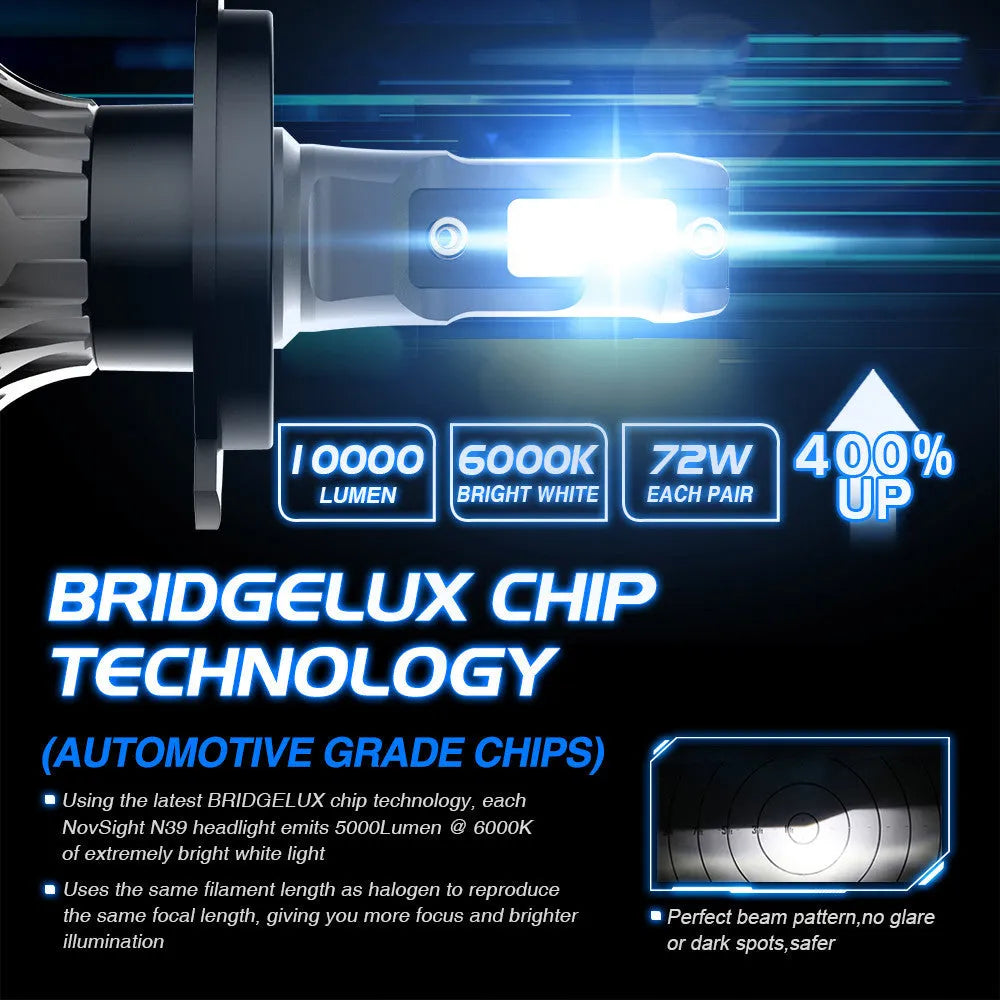 Car LED headlight bulb kit showing 6000K white light, compact design, and adjustable chuck for H7, H11, 9005 fitments.