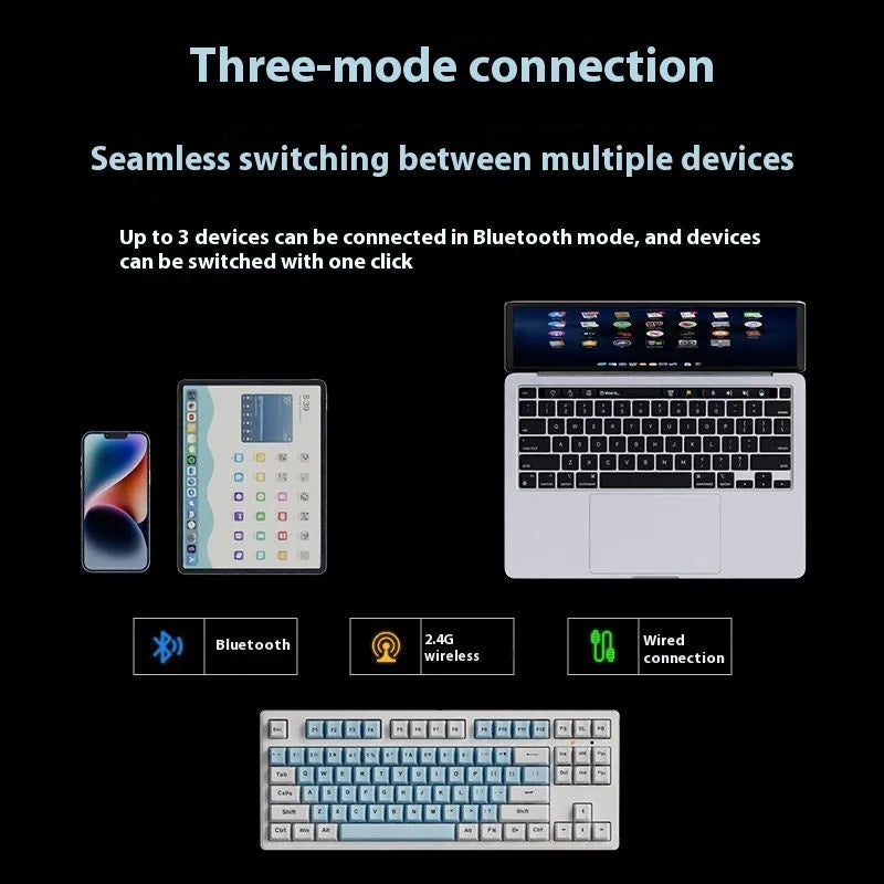 Mechanical keyboard with three connectivity modes in black, white, pink, or blue-white colour options
