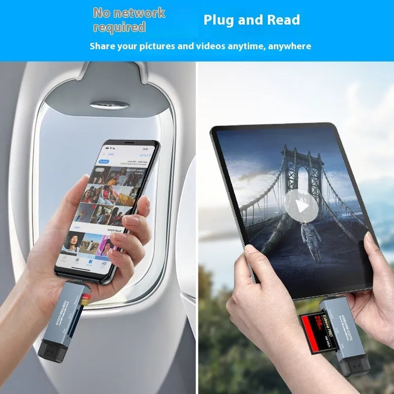 Compact aluminium alloy CF SD TF three-in-one USB card reader for mobile phones and computers
