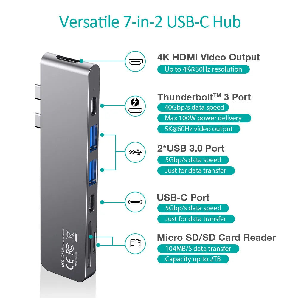 Type C adapter with SD and Micro SD card slots, HDMI, USB 3.0, and charging ports