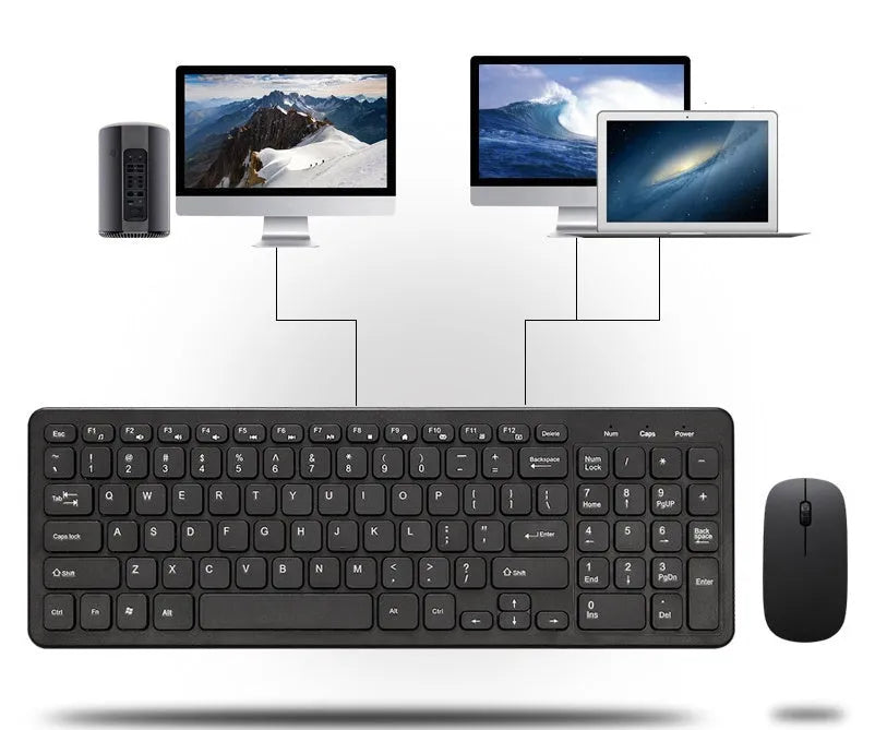 Wireless keyboard and mouse set in choice of colours with 96 keys and three-speed DPI mouse