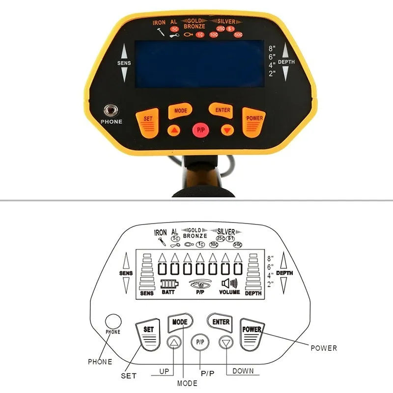 GC1028 professional metal detector with LCD display, black and yellow housing, and waterproof search coil