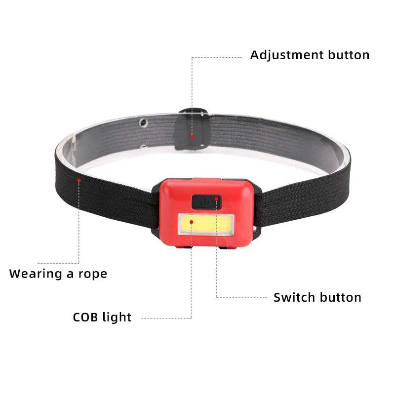 Outdoor mini COB LED headlight in black colour on adjustable polyester strap.