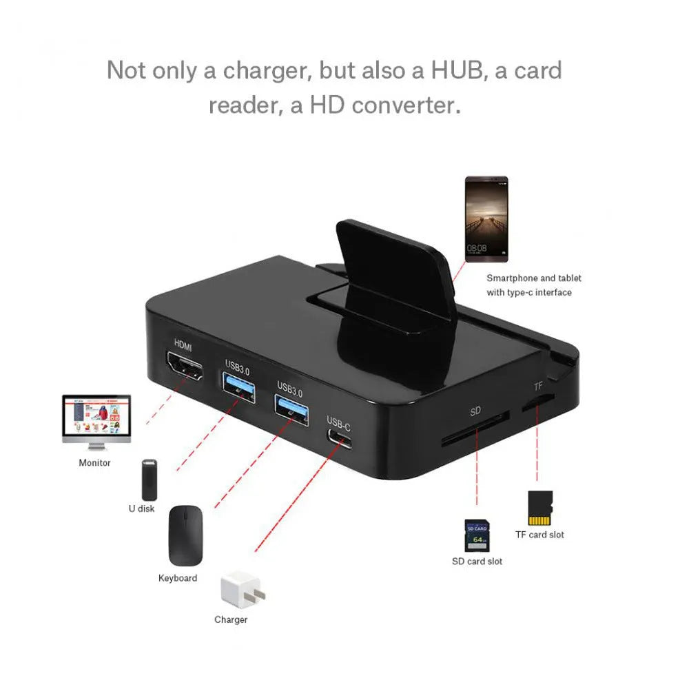 Black mobile phone converter dock for USB Type-C to HDMI connection