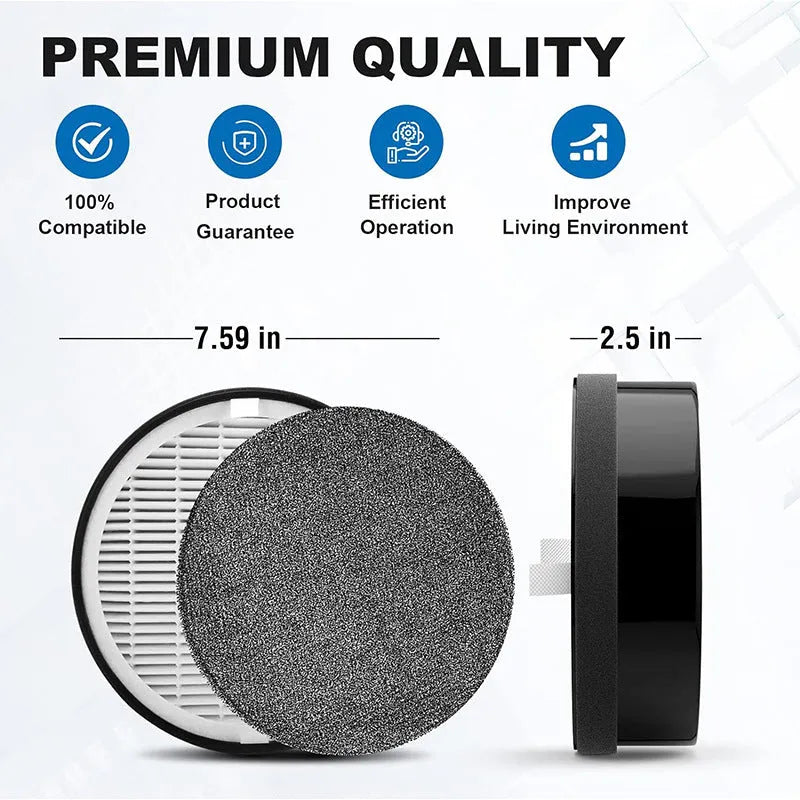 Levoit LV-H132 air purifier replacement filter screen and filter cotton pack