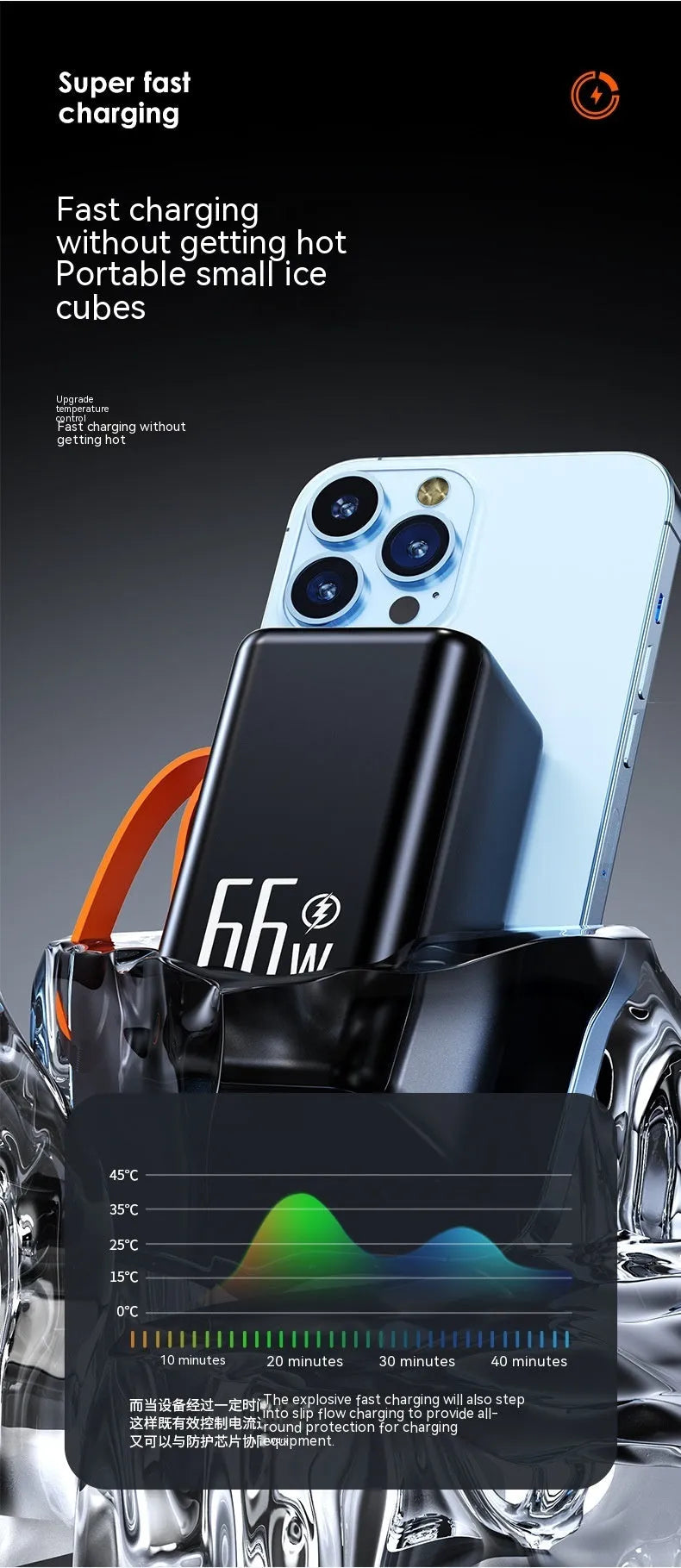 Black and white PD66W fast charge 20000 MA portable power bank showing creative design