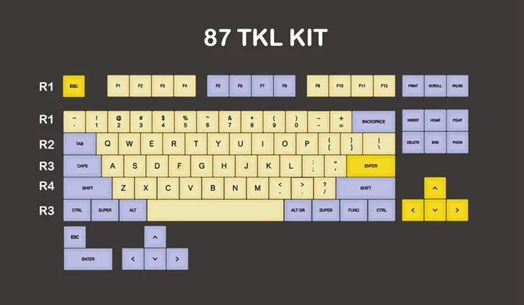Set of retro-style mechanical keyboard keycaps in assorted colours, shown alongside a USB cable.