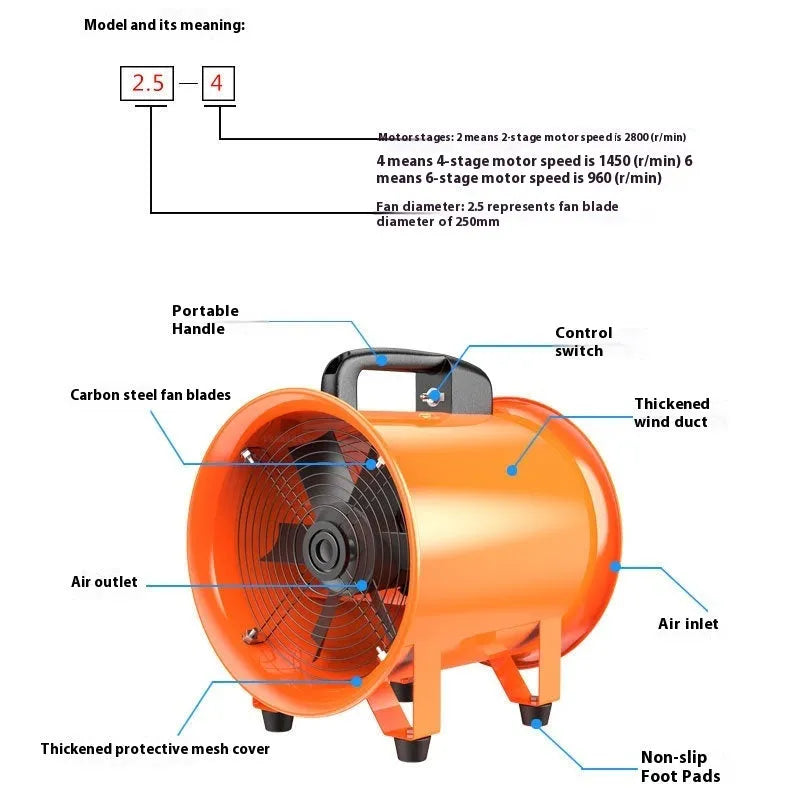 8 inch titanium steel industrial axial flow fan with attached air duct for ventilation.