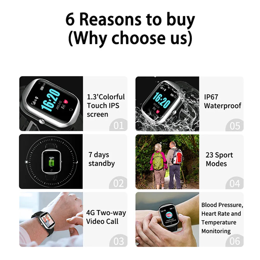 Square elderly safety phone watch with silicone strap showing 1.3-inch touchscreen display