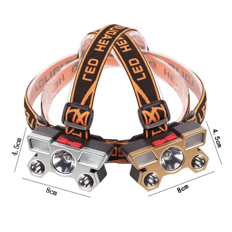 LED miner's headlamp with adjustable strap, 10W super bright illumination, 2400mAh battery