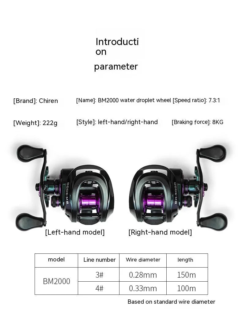 BM2000 fishing reel with colourful finish and water drop shape, showing left-hand and right-hand model options.