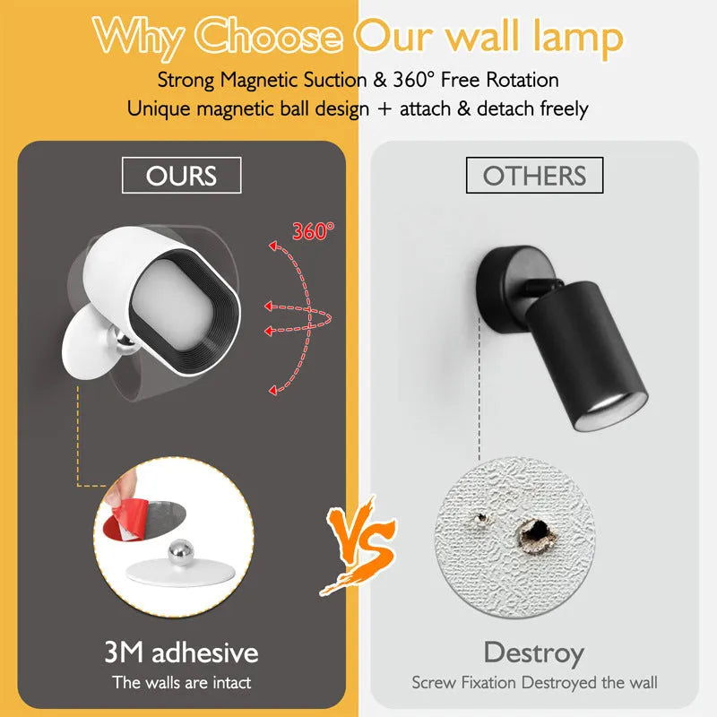 Oval white remote touch magnetic wall lamp with colour-changing LEDs on a wall