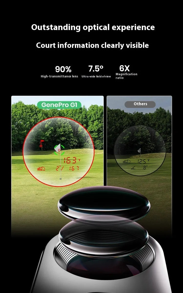 Black GenePro G1 GPS rangefinder portable telescope with AMOLED screen and plastic housing.