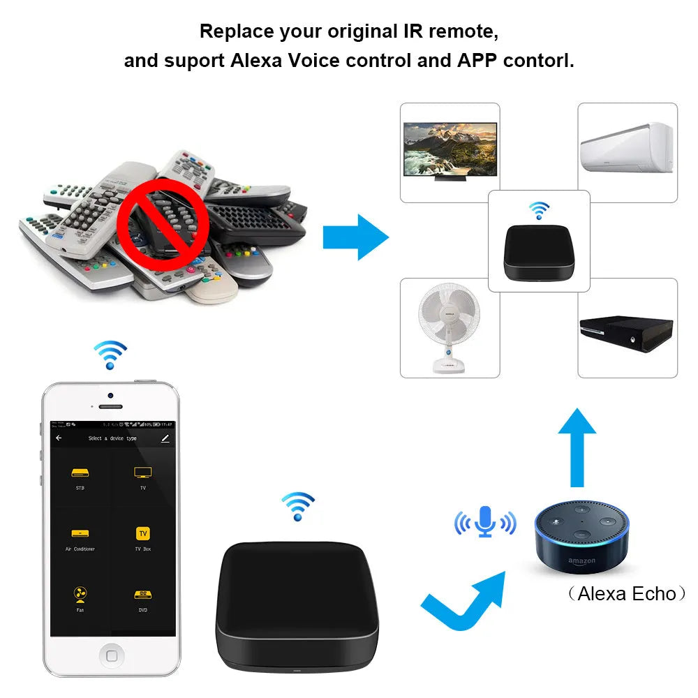 Black voice control universal infrared remote with WiFi connectivity for smart home devices