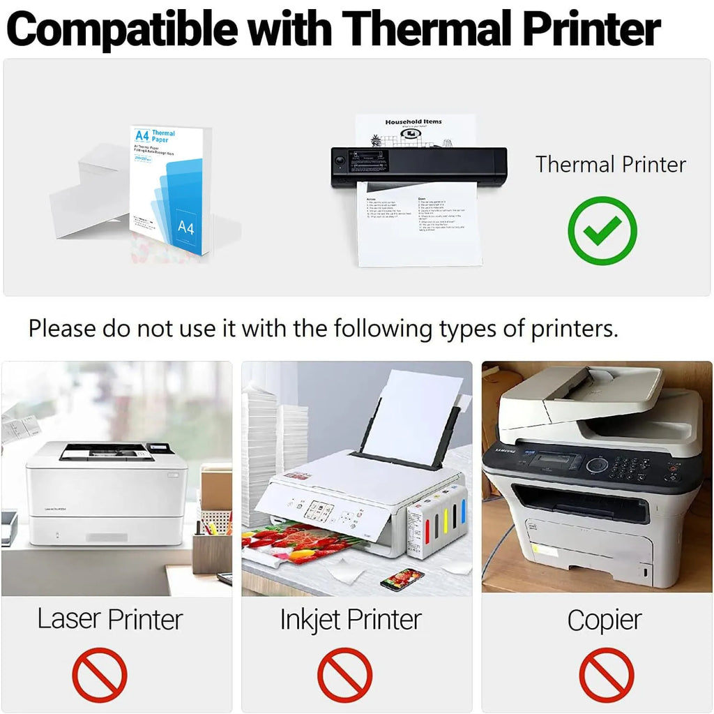 White A4 thermal paper sheets stacked next to a portable thermal printer.