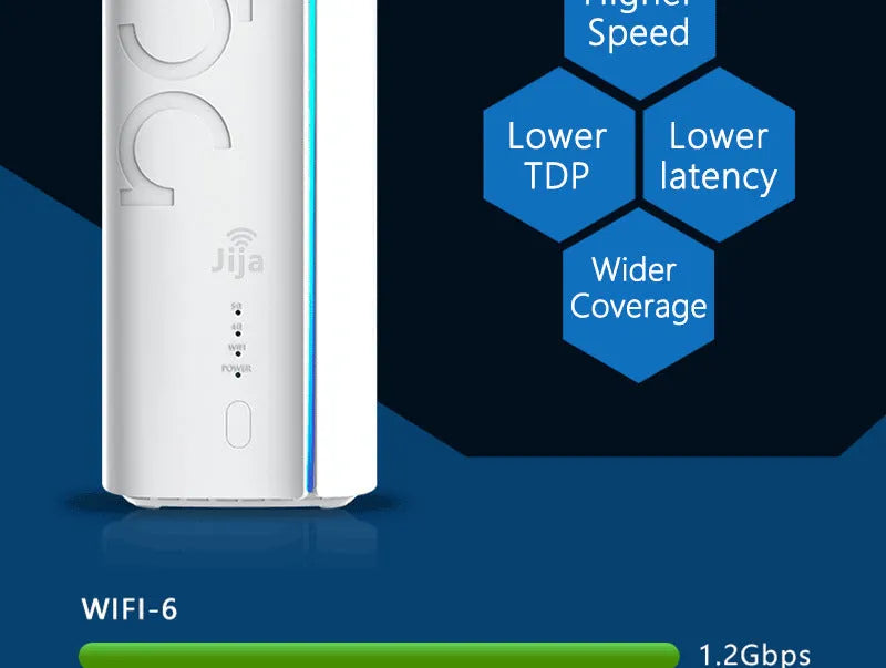 4G CPE wireless router with Qualcomm or Zhanrui chip choice, compact 51mm x 30mm x 5mm dimensions