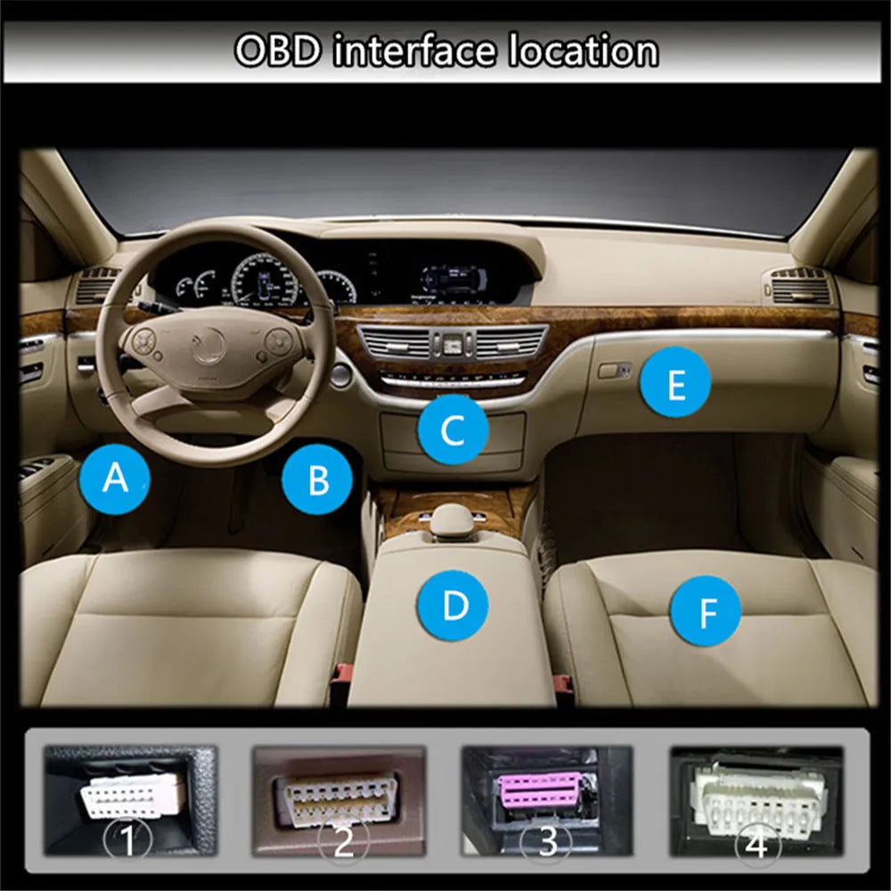 X1 automotive OBD instrument with LED display and metal housing