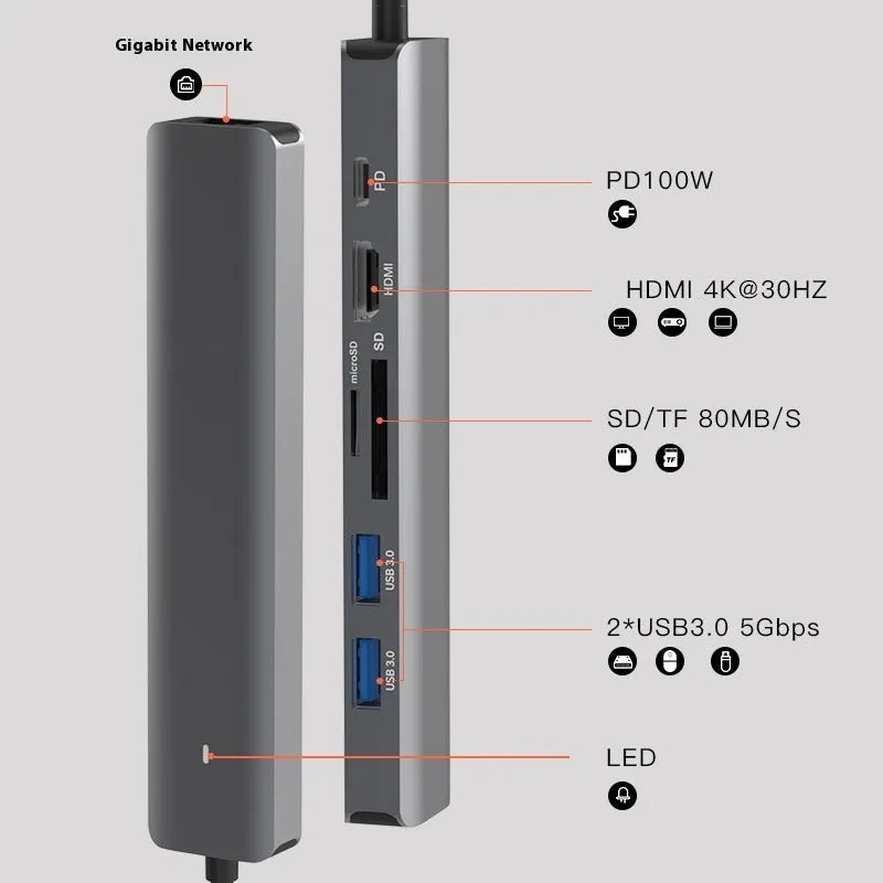 Silver USB C 7-in-1 hub dongle with SD card slot, micro SD slot, and USB C PD charging port.