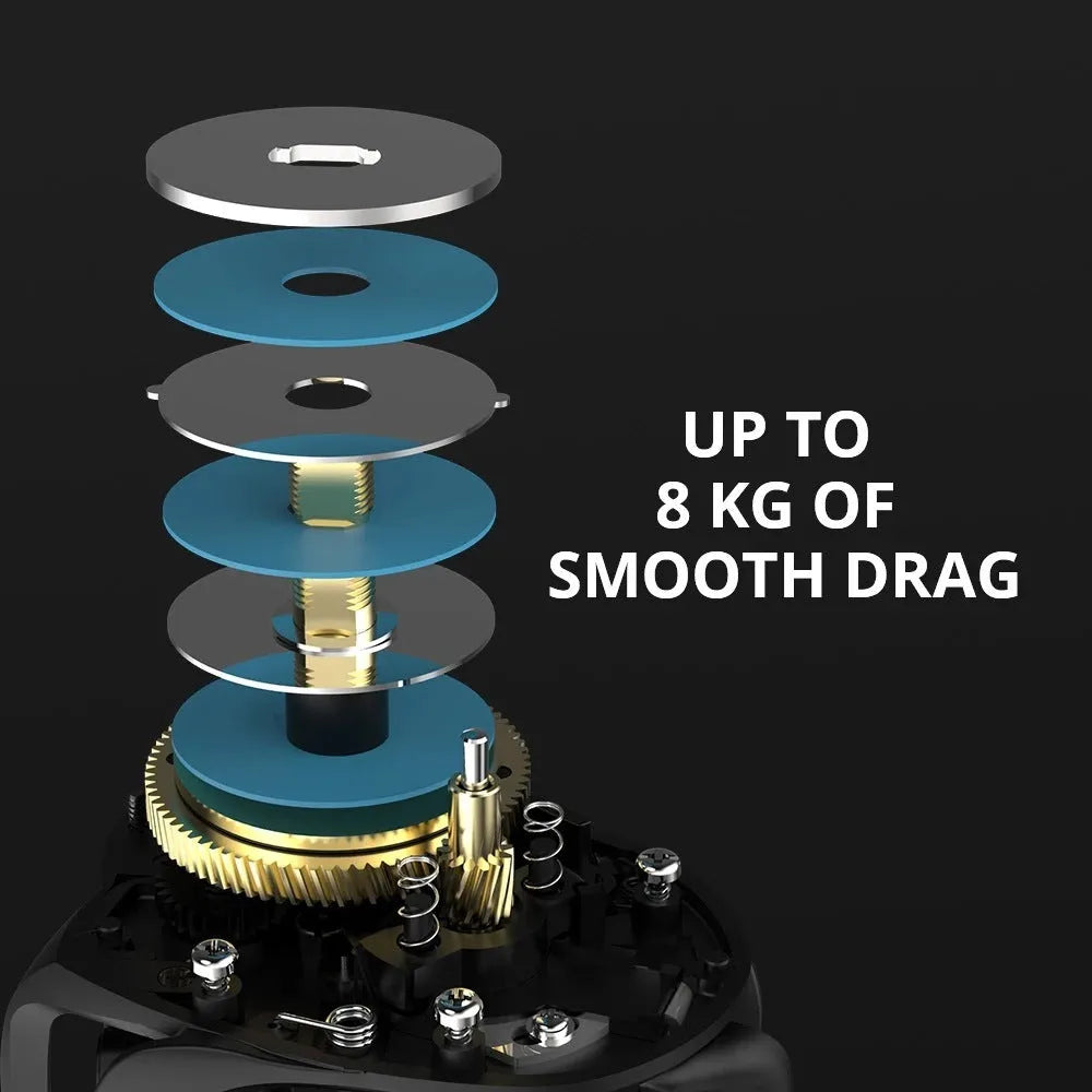 Fishing reel spinning mechanism showing left hand and right hand wheel options