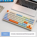 Free Wolf M87 wireless Bluetooth keyboard in blueberry colour on a desk, showing compact 87-key layout.