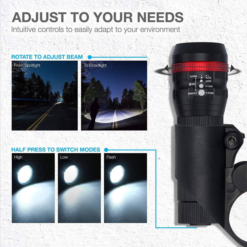 Bicycle headlight and taillight set with a black mounting bracket on a handlebar