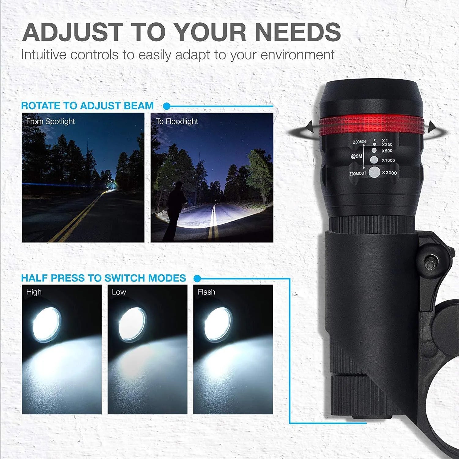 Bicycle headlight and taillight set with a black mounting bracket on a handlebar