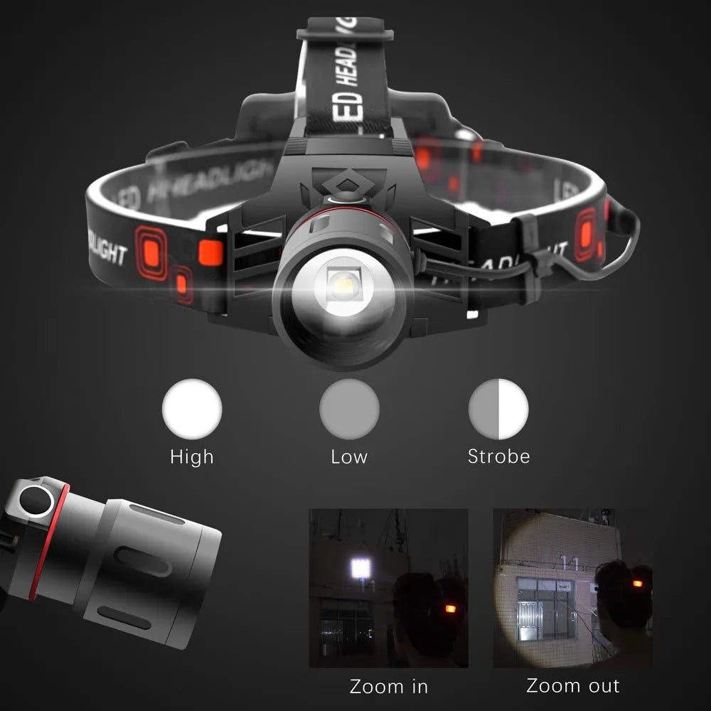 T6 LED zoom headlamp showing white, red, and green light outputs on an adjustable headband.