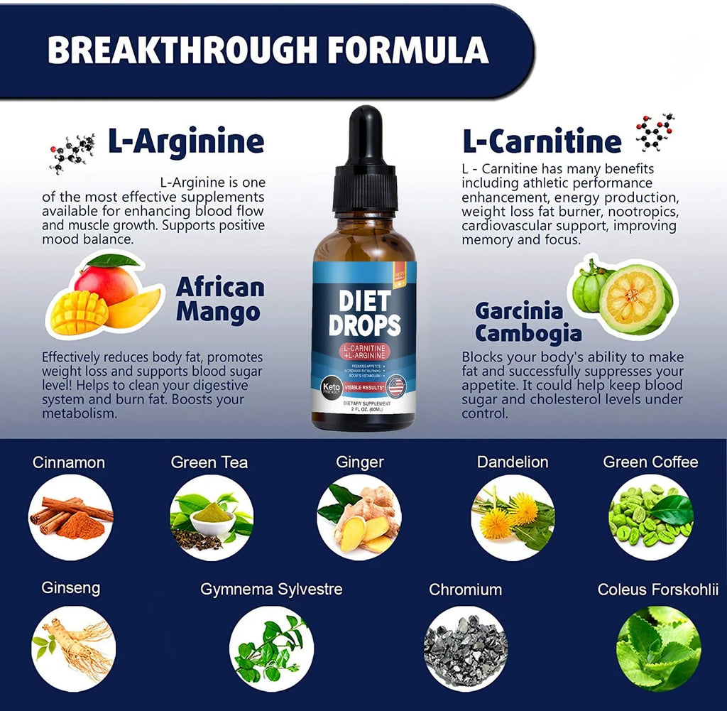 60ml glass bottle of ketone drops, a liquid dietary supplement for keto diets.