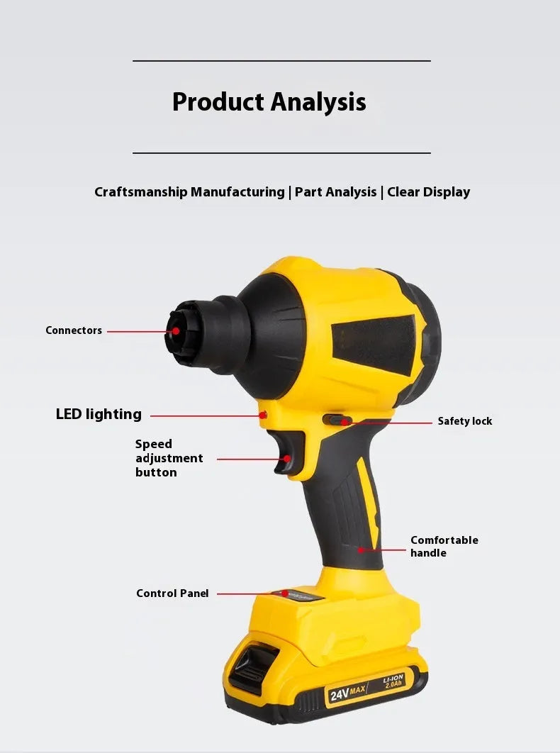 Yellow cordless lithium battery dust gun for blowing and suction cleaning.