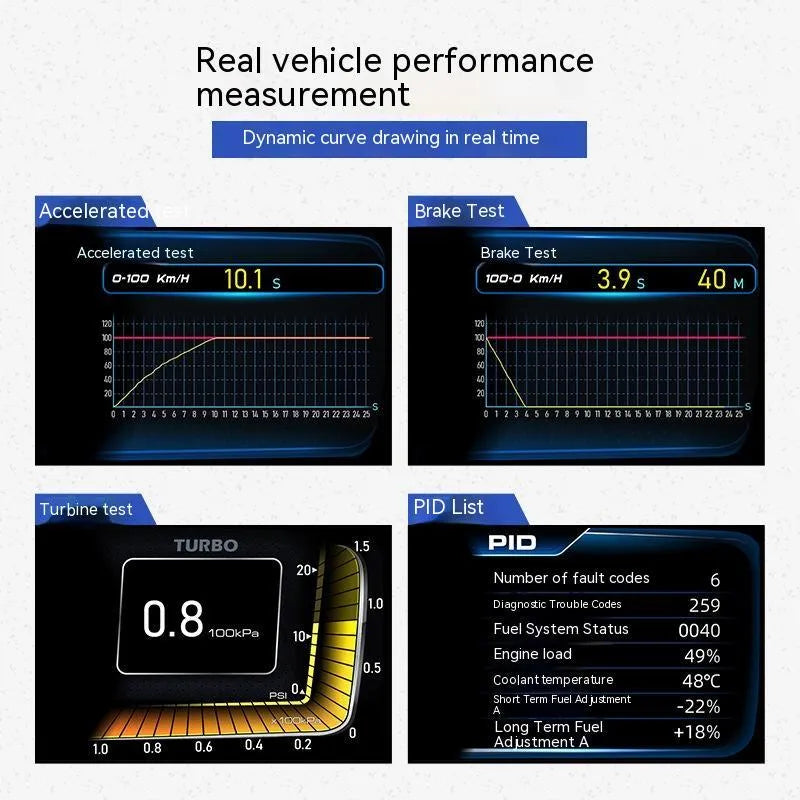 OBDII vehicle monitor driving computer with TFT colour screen showing engine diagnostics