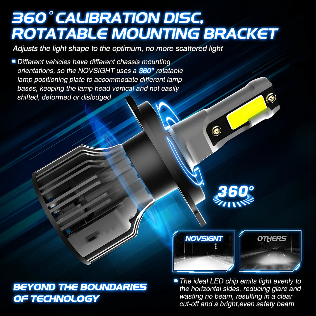 Car LED headlight bulb kit showing 6000K white light, compact design, and adjustable chuck for H7, H11, 9005 fitments.