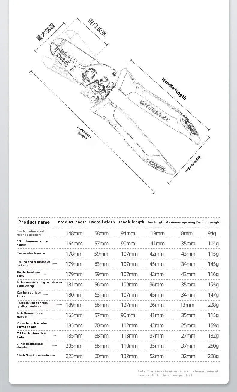 Fully automatic wire stripping pliers with high carbon steel blades and 45# steel construction