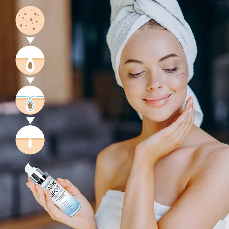 Skincare essence bottle for brightening, moisturising, tightening, and softening universal skin types