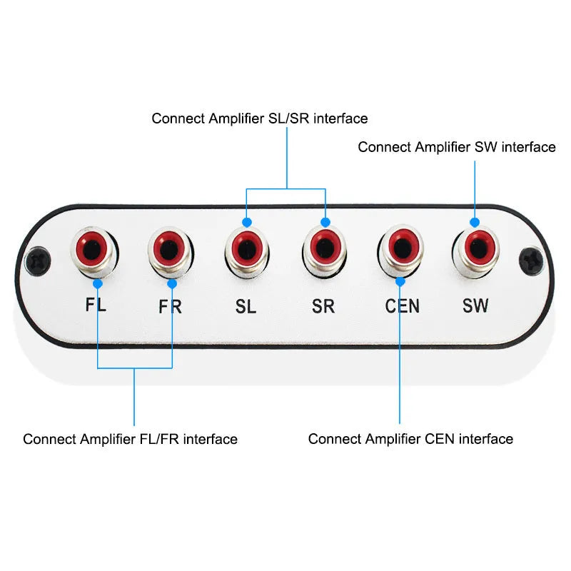 Black DTS Dolby AC-3 digital to analogue audio decoder with optical and coaxial inputs for 5.1 channel surround sound conversion.