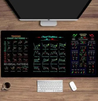 Black rubber desk mat serving as a combined calculator and mouse pad on a wooden table.