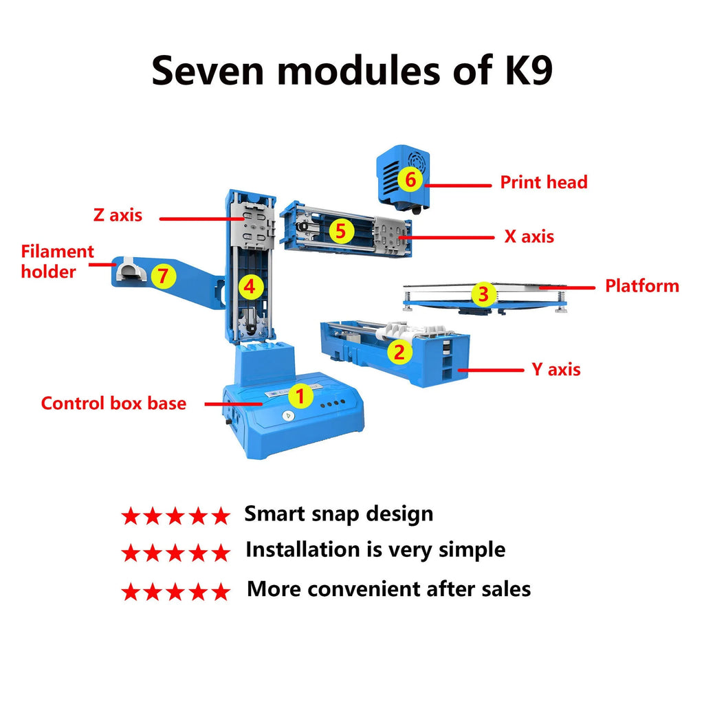 K9 Mini desktop 3D printer in black or blue with a 100mm build area for PLA filament printing.