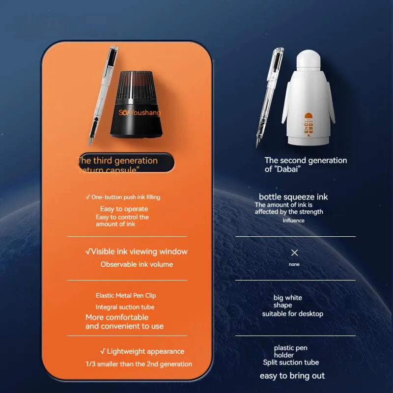 Plastic automatic suction pen set with 0.5mm nib and 40ml ink bottle for students