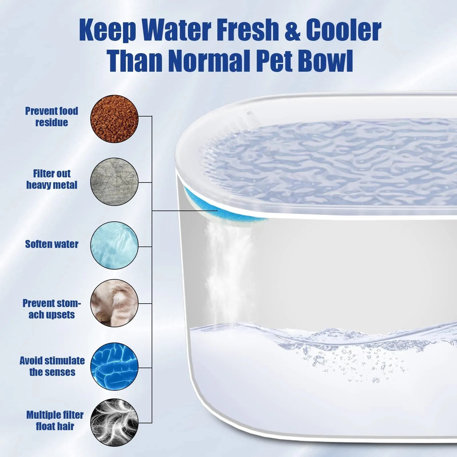 Blue automatic pet water fountain with filter on a floor next to a cat