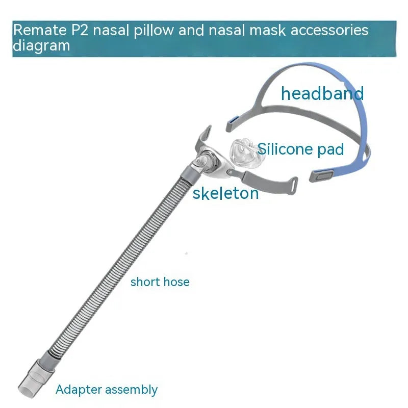 Ventilator nasal pillow mask replacement set with silicone cushion and thickened headband