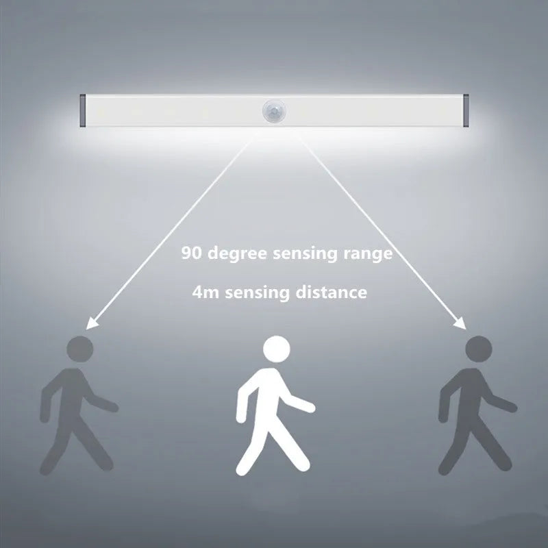 Aluminium magnetic LED closet light with motion sensor and USB charging port.