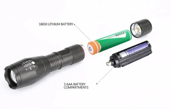 Aluminium alloy zoomable LED flashlight with adjustable focus and waterproof design for outdoor use