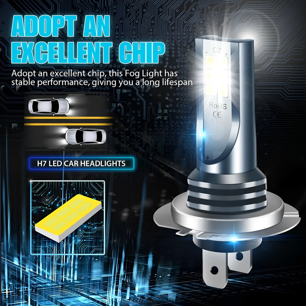 Universal H7 9005 LED car headlight fog lamp bulb with aluminium housing
