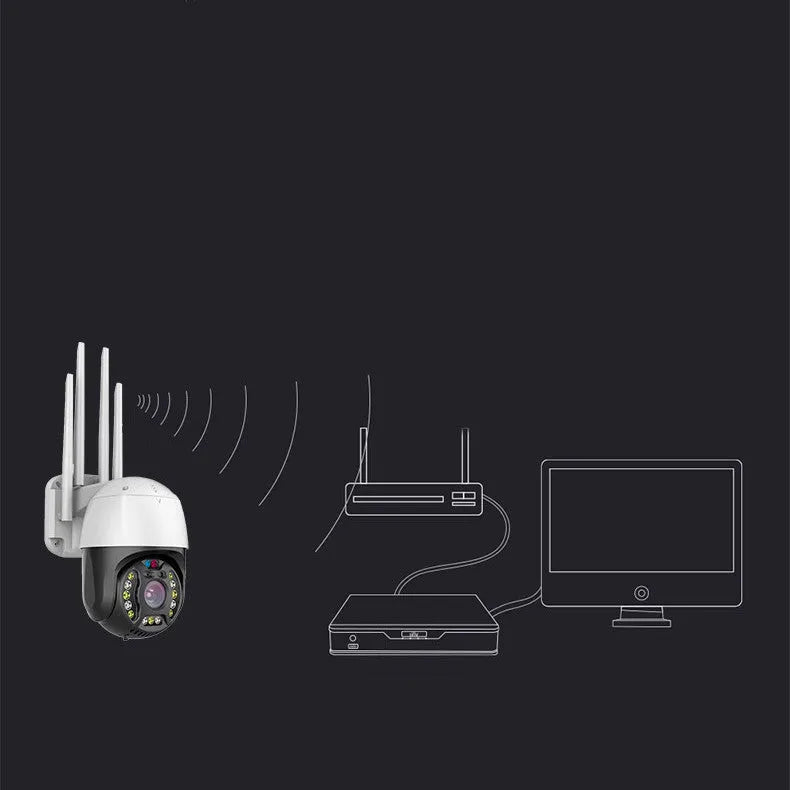 Outdoor dome surveillance camera with 360-degree rotation on a wall mount