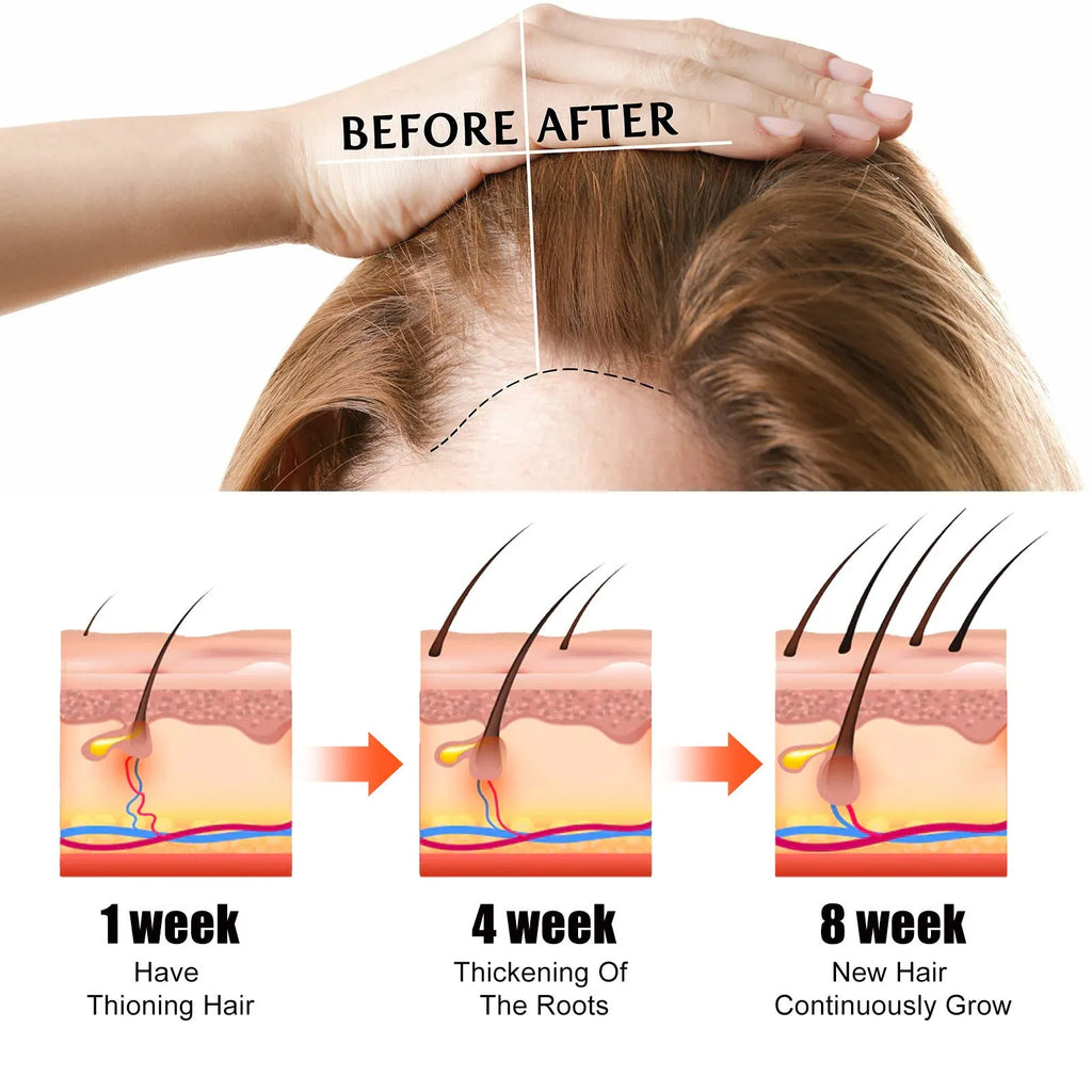 60ml bottle of hair care essential oil for anti-fall repair and dry hair ends