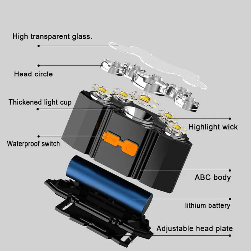 LED miner's headlamp with adjustable strap, 10W super bright illumination, 2400mAh battery