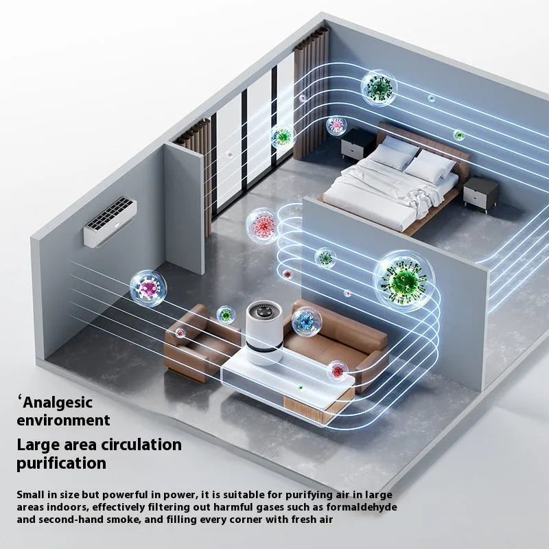 White desktop air purifier with USB cable for small room formaldehyde and odour removal.